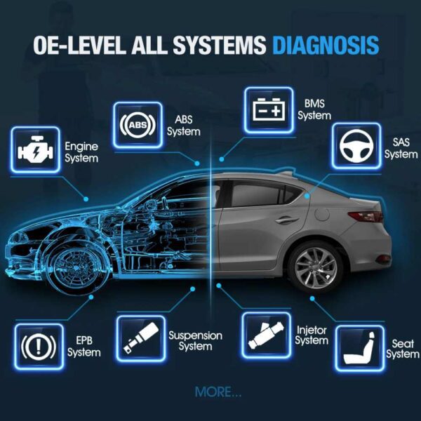 2025 Autel Maxisys MS919 Diagnostic Scanner 5-in-1 VCMI, ECU Programming & Coding, Topology Module Mapping - Image 3