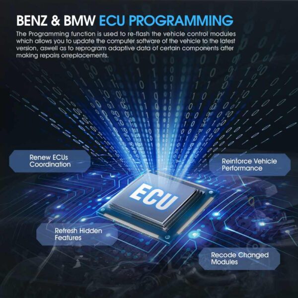 2025 Autel Maxisys MS919 Diagnostic Scanner 5-in-1 VCMI, ECU Programming & Coding, Topology Module Mapping - Image 4