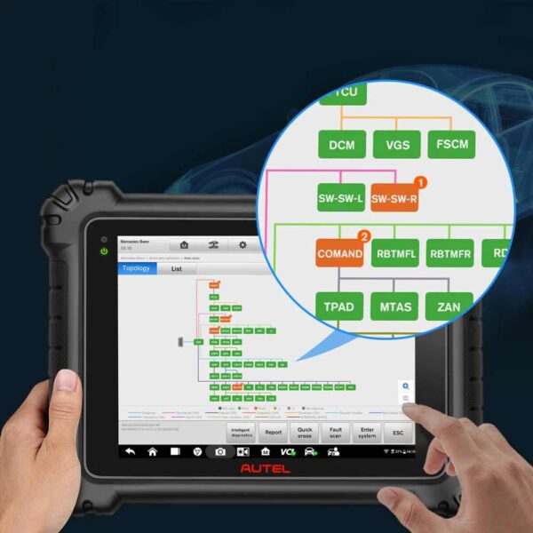 2025 Autel Maxisys MS919 Diagnostic Scanner 5-in-1 VCMI, ECU Programming & Coding, Topology Module Mapping - Image 5