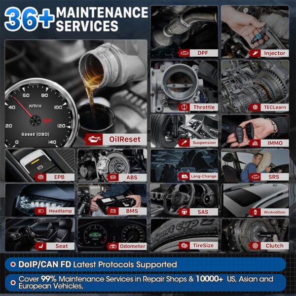 Autel MaxiCOM MK906S PRO Scanner – Upgraded Version of MS906 Pro/MK906BT/MK906 Pro Diagnostic Tool with Advanced ECU Coding, Bi-Directional Control & 36+ Services - Image 3