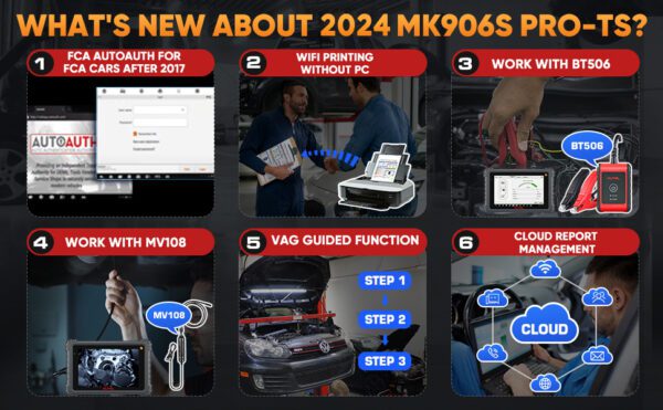 Autel MaxiCOM MK906S PRO Scanner – Upgraded Version of MS906 Pro/MK906BT/MK906 Pro Diagnostic Tool with Advanced ECU Coding, Bi-Directional Control & 36+ Services - Image 8