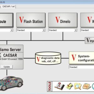 COMPLETE BENZ SOFTWARE PACKAGE Including CBF, SMR & VSB Project Collection + Free EBook