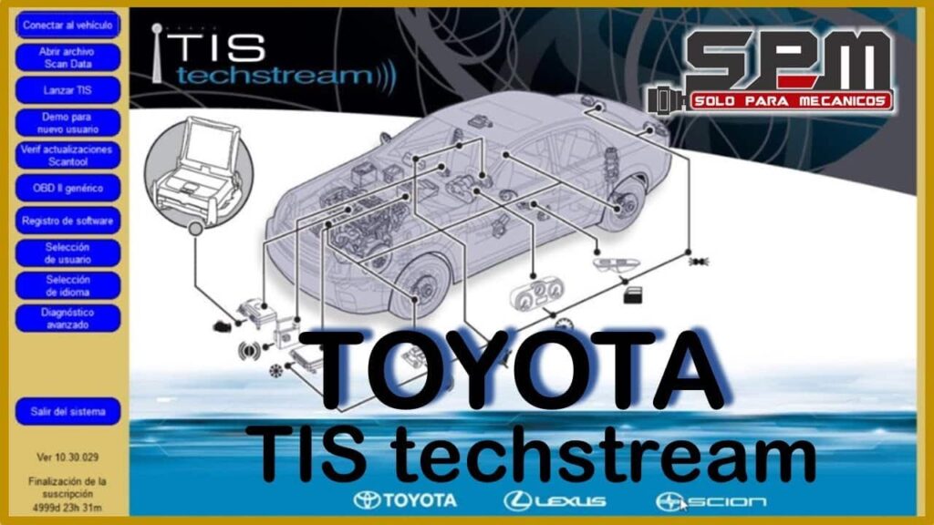 Toyota & Lexus Complete Software Package Techstream Latest + Global Techstream (GTS+) 2024.03 • 1-Year Access with Online Flashing Account