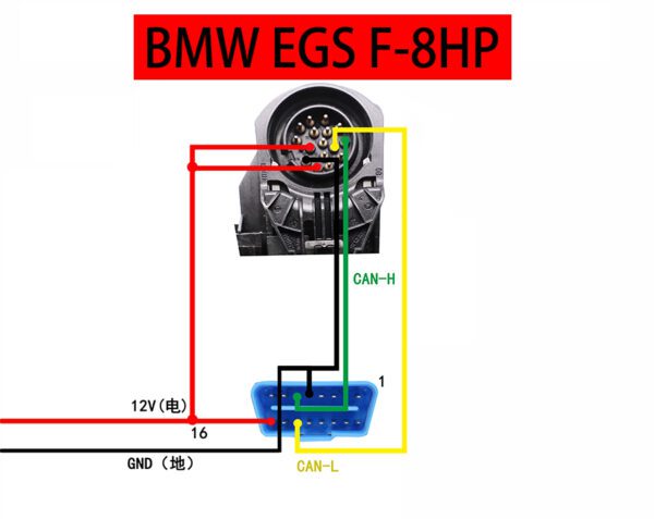 CGDI Prog BMW MSV80 Key Programmer for BMW CAS1 CAS2 CAS3 CAS3+ CAS4 CAS4+ FEM BDC - Image 21