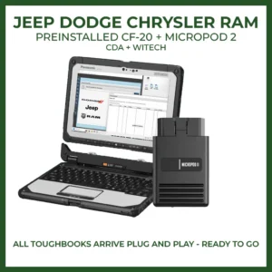 Chrysler Dodge Jeep Ram Packages